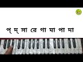 কোথা আছো দয়াল তুমি / Kotha Aacho Dayal Tumi / Anukul Thakur / অনুকূল ঠাকুর / HARMONIUM TUTORIAL Mp3 Song