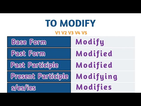 Report Past And Past Participle Form V1 V2 V3 V4 V5 Form of Report