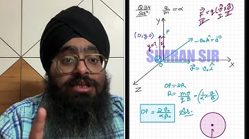 Q34SD a particle of charge per unit mass alpha is released from origin with velocity v0i