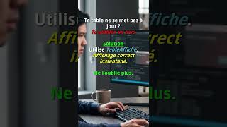 #Astuce 015