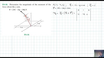 F4–16 Force System Resultants (Chapter 4: Hibbeler Statics) Benam Academy