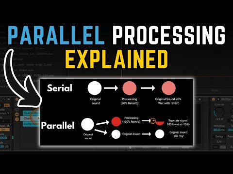 Parallel Processing Explained: The Pro Mix Trick You Should Be Using