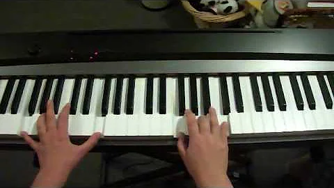 Apprenez à jouer 'Ours' de Taylor Swift au piano
