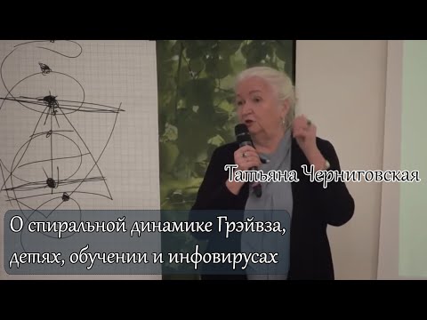 Видео: Что такое спиральный подход в социальных исследованиях?