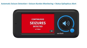 EEG Atlas A3: How Rapid EEG Work for Critical Care Solutions