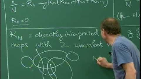 Clay Mathematics Institute 2010 Summer School - Minicourse - Philippe Di Francesco - Class 03