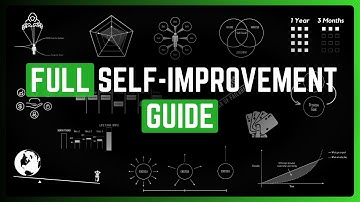 Outperform Every Area Of Your Life