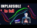 This Scalping Indicator Will Change Your Trading Instantly