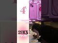 19 мая 2026 г.