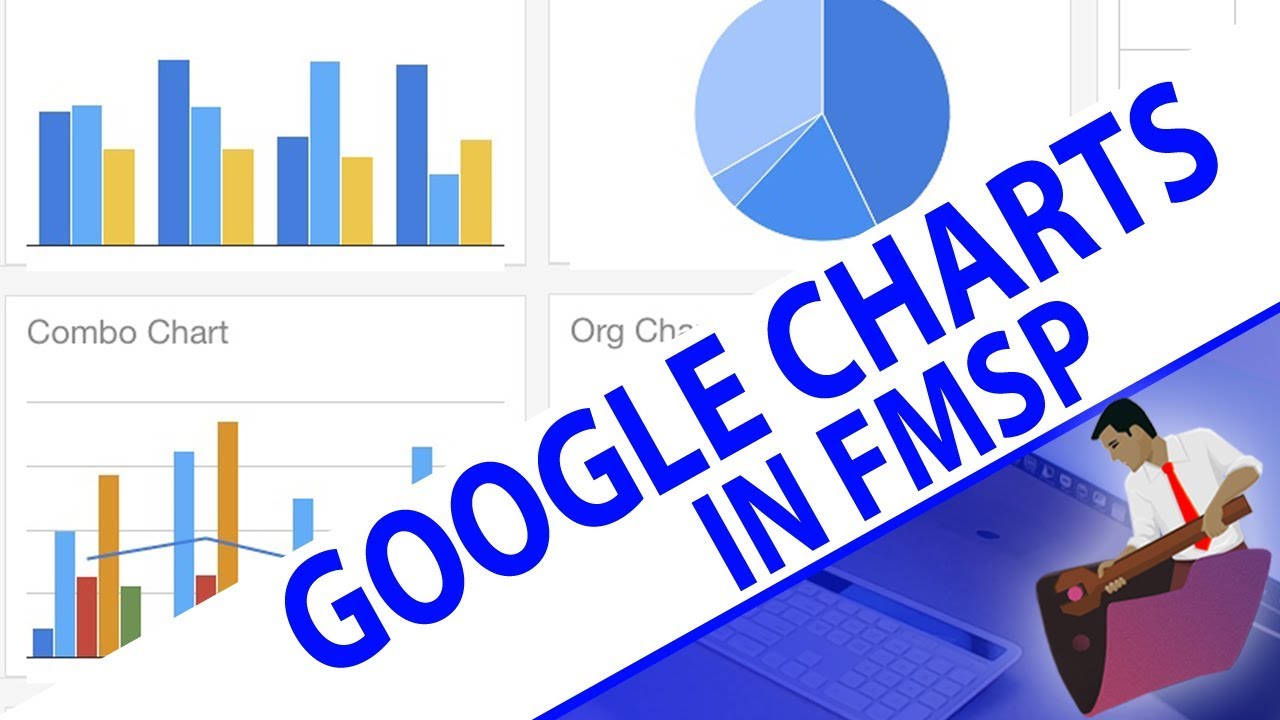 Google Charts Filemaker