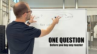 What Coffee Roaster to Buy? Answer this Question..