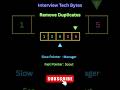 #91 Leetcode 26 | Remove Duplicates | 28s #java #interviewtechbytes #shorts #ytshorts