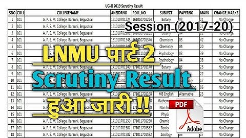 Lnmu part 2 scrutiny result 2019 || session (2017-20)