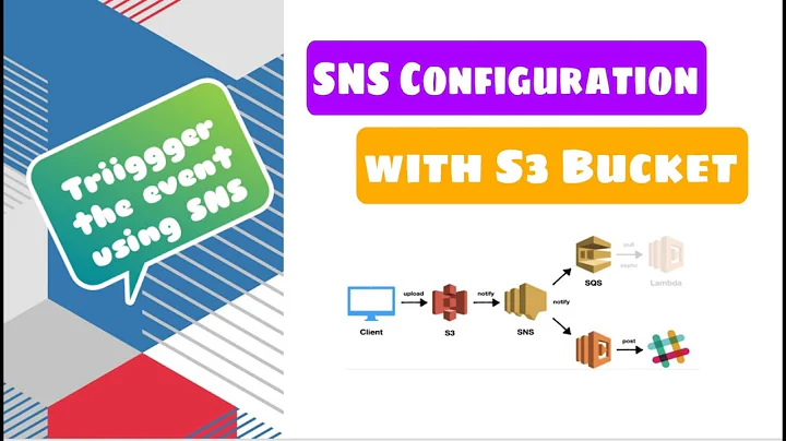 How to Configure SNS service with S3 bucket || Event Trigger with SNS Service #sns #s3 #awscloud