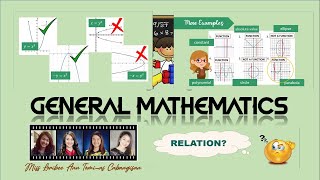 Functions & Relations