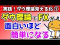 FXのルールわかってる?FXはダウだけで誰でも勝てるよ - #1【実践FX!ダウ理論見える化①】