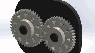 involute gears