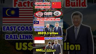 China Mega Investment Plans in Malaysia and Indonesia Against US and the World