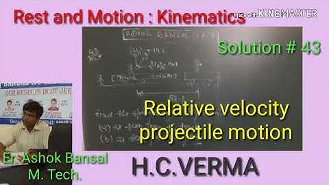 Solution #43/projection of a ball from a moving train/ Relative velocity/ Rest and Motion/ H.C.VERMA