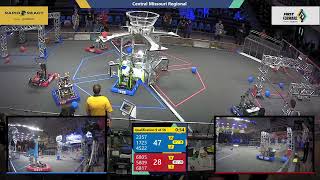 Qualification 9 - 2022 Central Missouri Regional
