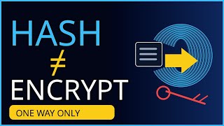 Hashing vs Encryption Explained | SecurityX CAS-005
