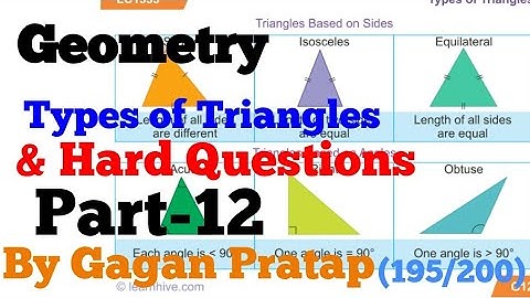 GEOMETRY PART-12(TYPES OF TRIANGLES ) SSC CGL, CPO, CDS, NDA, CAT By Gagan pratap
