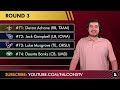 Atlanta Falcons 2023 NFL Mock Draft: Full 7-Round Mock Draft Ft. Falcons Drafting A Quarterback