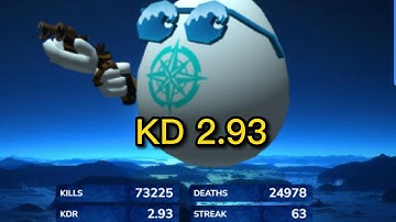 shellshock clips!! #shellshocker