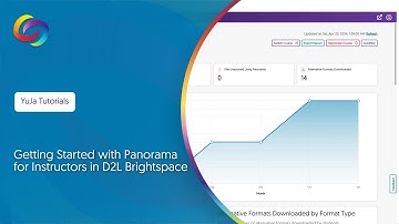 Getting Started with YuJa Panorama for Instructors in D2L Brightspace