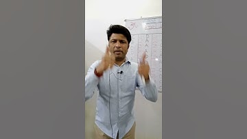 #CBSE #Class12th #Physics #answerkey #term1 #questionpapercode-055/2/4 (2021-22) #IIT #shorts #vlogs