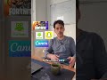 AWS downtime