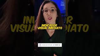 Se ESSA LINHA Sumir, o Navio Afunda! | Tecnologia Portuária |