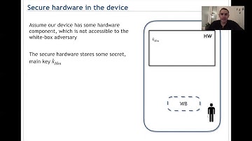 Security Reductions for White-Box Key-Storage in Mobile Payments