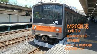 (残り2編成)武蔵野線205系車両紹介