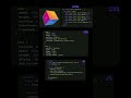 Rotating 3D cube using HTML, CSS, and a tiny bit of JavaScript. #coding  #html #css #javascript