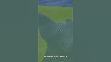 🌊 The references I used for the water of Sim City | Sims 3 World Build