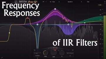 ECE2026 L56: Frequency Responses of IIR Filters (Introduction to Signal Processing, Georgia Tech)