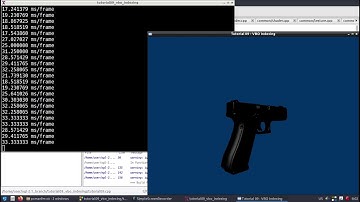 Opengl Tutorial  -  Tutorial 9  - VBO Indexing - Pistol. /glfw, glew, glm/