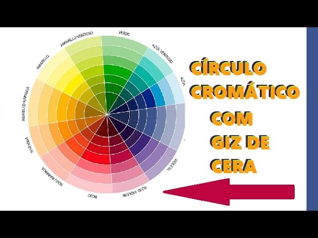 Círculo Cromático - para você que ama cores! • GEŌRGIA