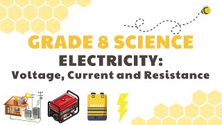 Electricity | Grade 8 Science DepEd MELC Quarter 1 Module 5 Part 1 Voltage, Current, Resistance