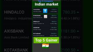 Indian share market | NSE | BSE | #sharebajar #marketupdate #indianmarket #stockmarket #trading #yt