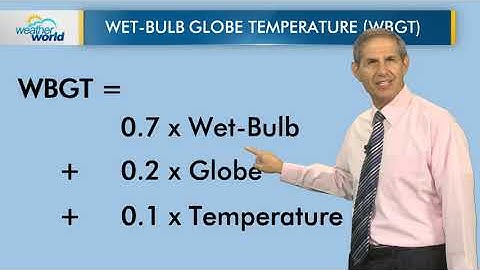 WxYz August 11, 2021