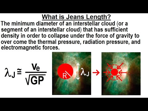 Astrophysics: Ch. 2 Star Equilibrium (3 of TBD) What is Jeans Length? -  YouTube