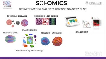SCI-OMICS Bioinformatics Student Club - Research Topics by Upcoming Research Fellows and Students