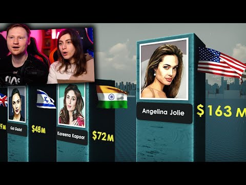 Видео: Самые богатые актрисы 2022 | РЕАКЦИЯ