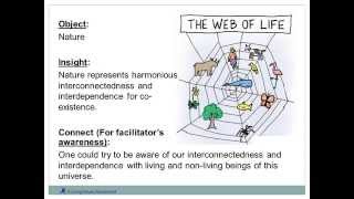 Interconnectedness And Interdependence