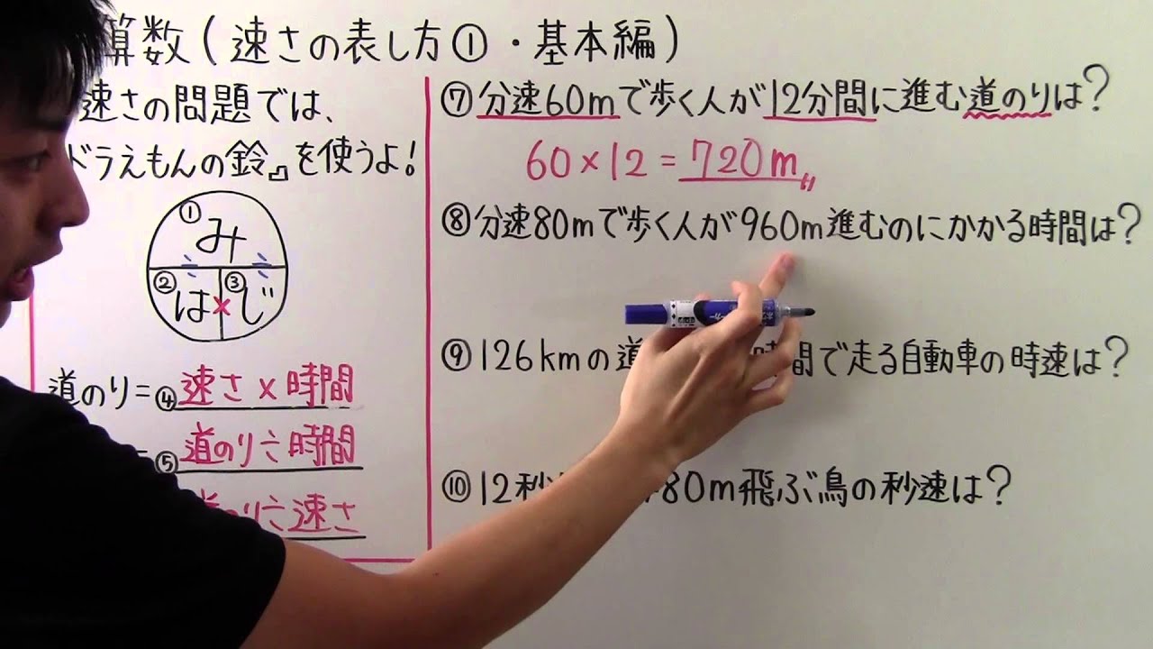 キロ 秒速 60 時速 時速⇔分速⇔秒速の換算も、きはじの図！