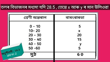 CLASS 10 MATHS | CHAPTER STATISTICS |EXERCISE 14.3 | QUESTION No. 2| দশম শ্ৰেণীৰ গণিত । পৰিসংখ্যা ।