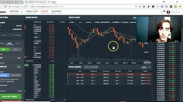 How to Trade Bitcoin on GDAX