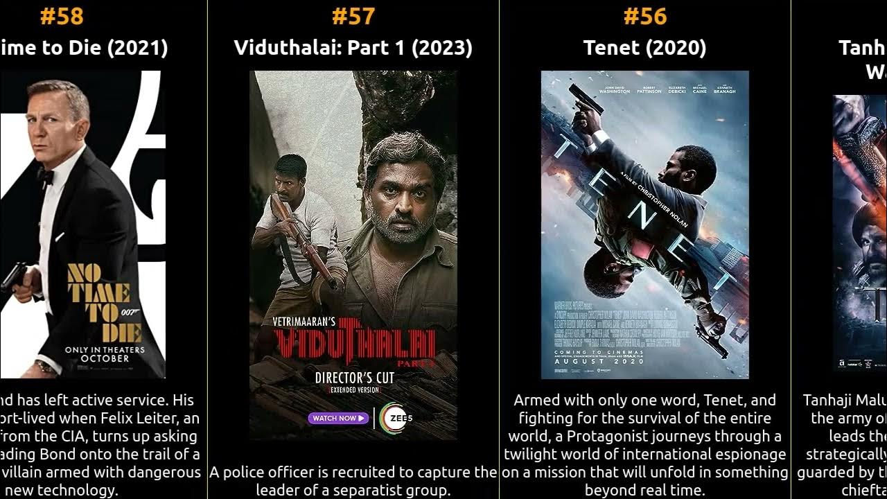 Top 100 Action Movies of the 2020s YouTube